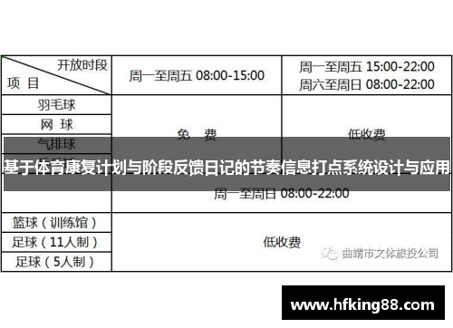 基于体育康复计划与阶段反馈日记的节奏信息打点系统设计与应用
