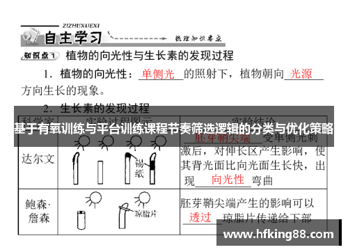 基于有氧训练与平台训练课程节奏筛选逻辑的分类与优化策略
