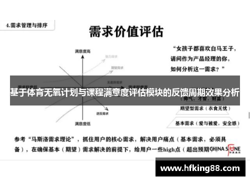 基于体育无氧计划与课程满意度评估模块的反馈周期效果分析